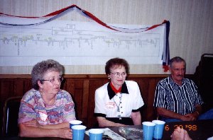 Reunion 1998